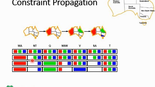 COSC-3112-AI-Lecture-18-CSP Variations, Constraint Propagation, Local Consistencies, Node, Arc, Pat смотреть онлайн