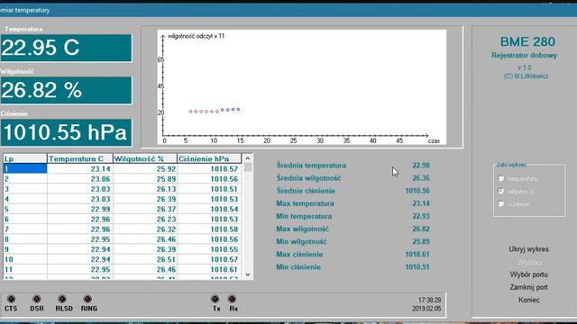 Rejestrator bme280 смотреть онлайн