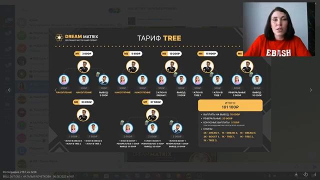 #dreammatrix НОВАЯ ПЛОЩАДКА TREE БЫСТРЫЕ ДЕНЬГИ 13.08.2023?♀️Нигора.И- онлайн бизнес и саморазвити смотреть онлайн