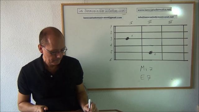 Cómo representar el acorde Mi7 - Lección 10-5 смотреть онлайн