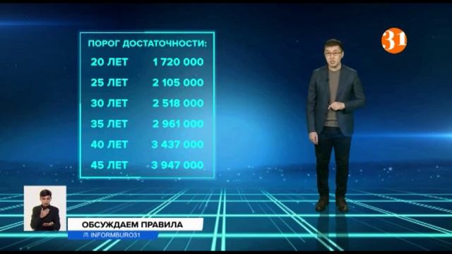 Проект о досрочном изъятии пенсионных накоплений вынесли на публичное обсуждение смотреть онлайн