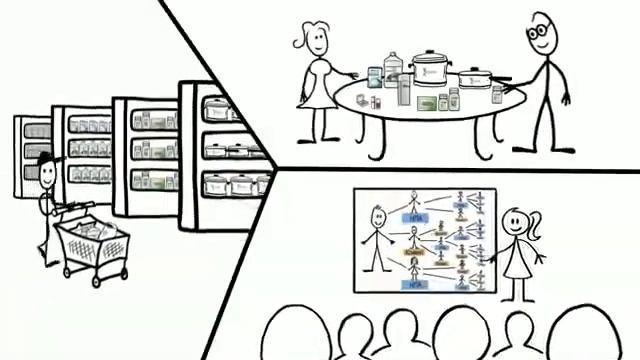 Маркетинг план Так что же такое Amway? смотреть онлайн