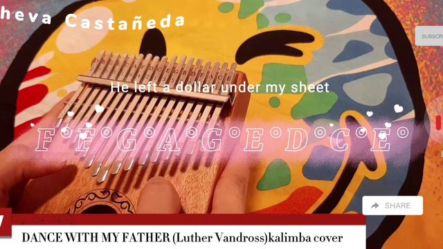 How to Play DANCE WITH MY FATHER in Kalimba ||easy Tabs|| Thumb Piano смотреть онлайн