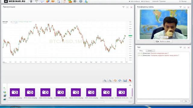 РИКОМ ТРАСТ утренний обзор рынков 2018 01 19 смотреть онлайн