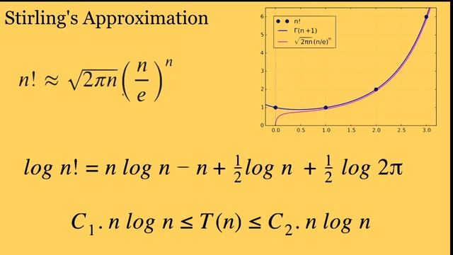 Runtime complexity of inserting N items into an empty std::set in C++ смотреть онлайн