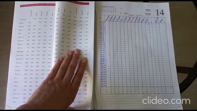 ВЕДЕНИЕ ЛИЧНОГО БЮДЖЕТА, УЧЕТ ДОХОДОВ И РАСХОДОВ, ЛИЧНЫЙ ФИНАНСОВЫЙ ПЛАН смотреть онлайн
