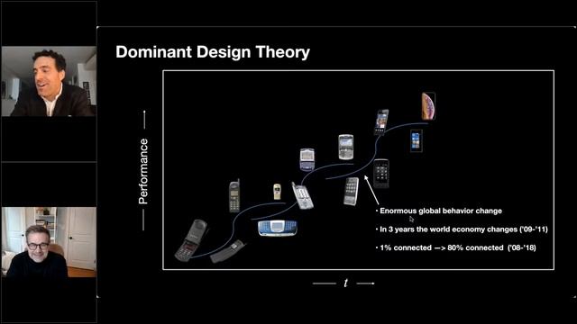 The Crossroads of Digital Transformation and Innovation смотреть онлайн