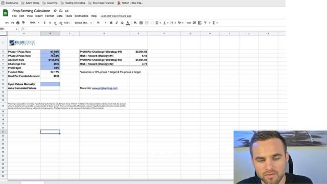 We PASSED 300 Prop Firm Challenges... (Using a Forex Robot) смотреть онлайн