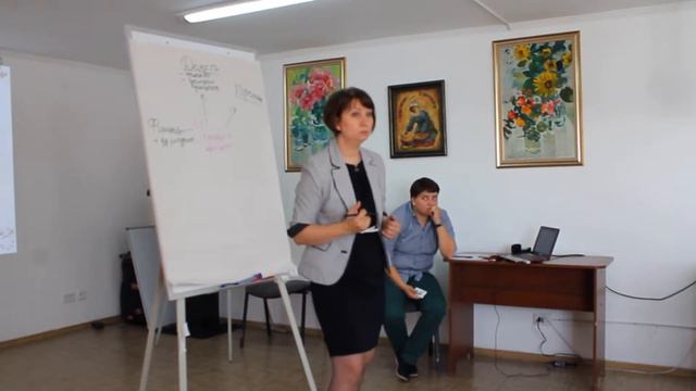 ЗУБР Управление организацией смотреть онлайн