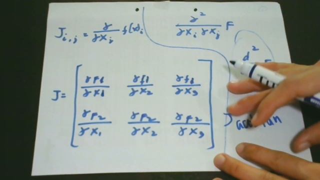 LESSON 19: DEEP LEARNING MATHEMATICS: Jacobian Matrix Effects on Algorithm смотреть онлайн