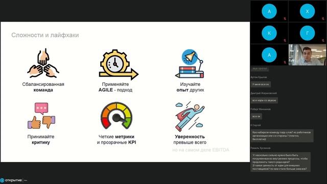 Встреча будущих предпринимателей смотреть онлайн