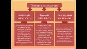 Теория_и_методика_физической_культуры_и_спорта__06.04.2022_10-41-02.mp4