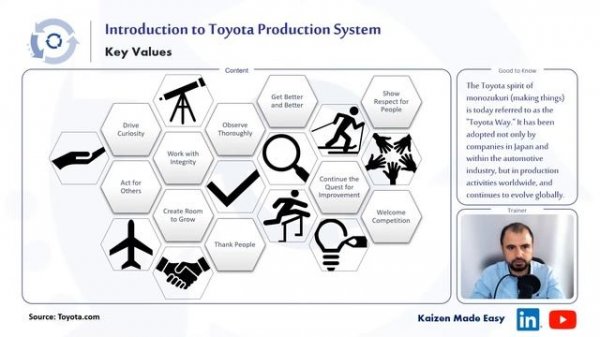Introduction to TPS – Key Values  #kme_lessons