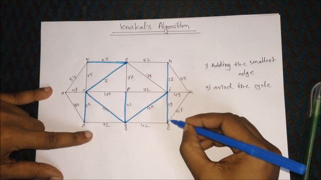 Kruskal's Algorithm | Kruskal's Algorithm Example | Kruskal's Algorithm for Minimum Spanning Tree смотреть онлайн