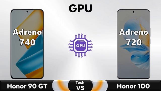 Honor 90 GT Vs Honor 100 - Full Comparison ? Techvs