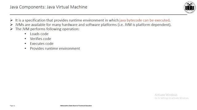 Java Programming 22412 | JDK, JVM, Byte Code, .class | Unit 1 | CO4I смотреть онлайн
