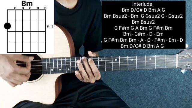 (Tutorial Gitar) IRIS - GOO GOO DOLLS | Versi Asli Tuning B D D D D D смотреть онлайн