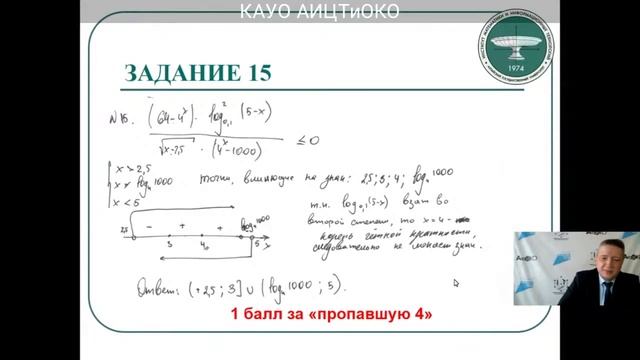Разбор варианта ЕГЭ: секреты успешной сдачи (Математика) смотреть онлайн