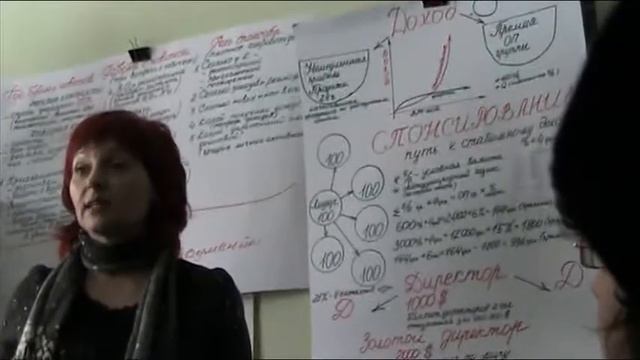 Спонсирование в Орифлейм! 2009. Светлана Бережная. часть №1 смотреть онлайн