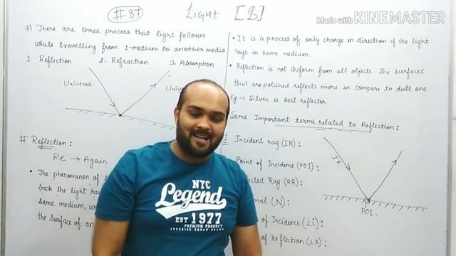 #87 Light : Class 10 смотреть онлайн