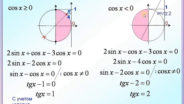 ЕГЭ Задание 13 Тригонометрическое уравнение, содержащее знак абсолютной величины смотреть онлайн