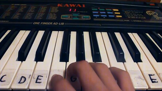 Piano Tutorial | Finale | Undertale смотреть онлайн