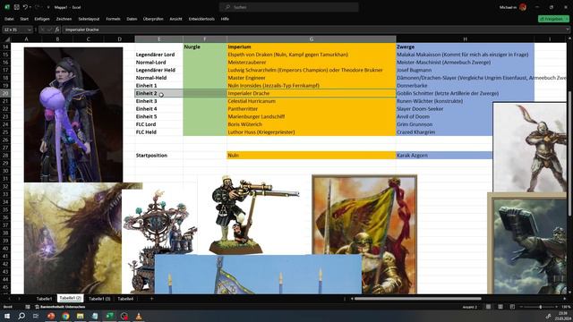 Thrones of Decay DLC Einheiten - Hamster-Hypothese für Total War: Warhammer 3 смотреть онлайн