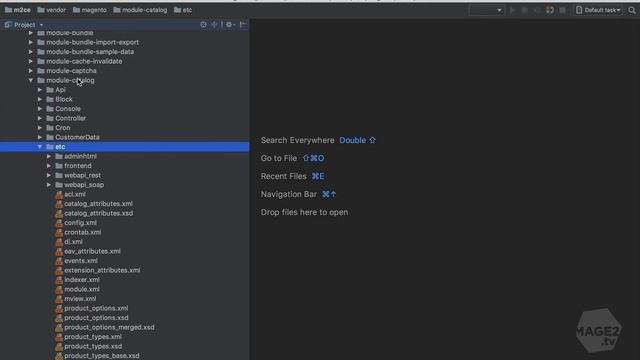 1.3.2 Directory structure of Magento modules | The Magento Directory Structure смотреть онлайн
