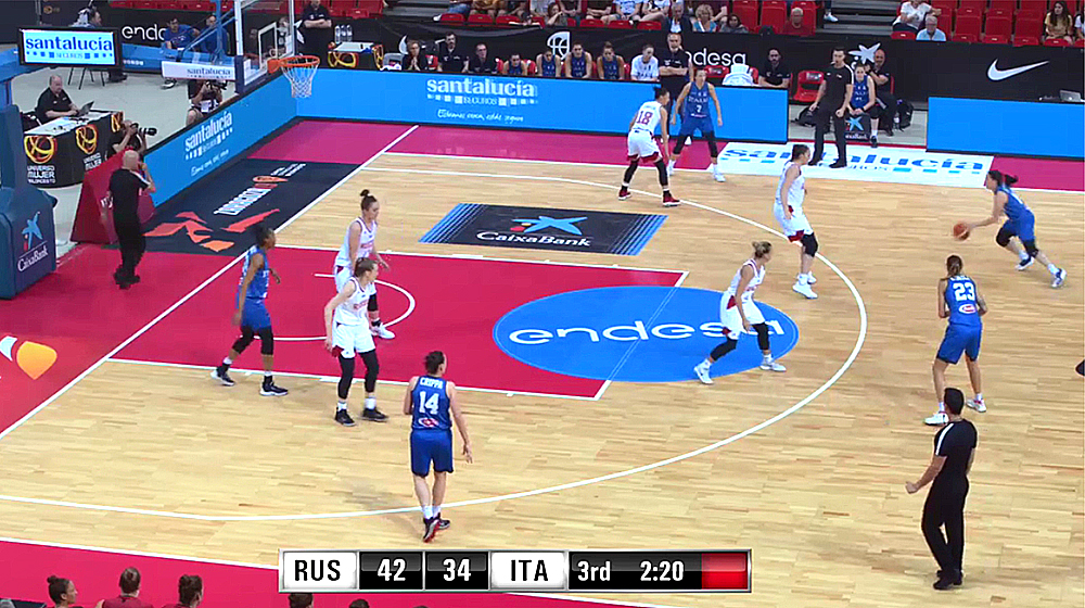 2019 June RUS-ITA.mp4 смотреть онлайн