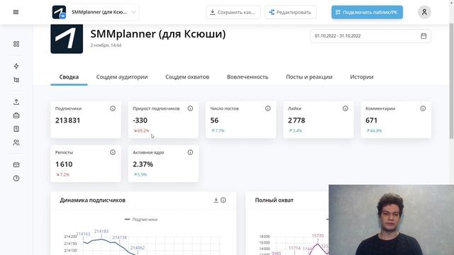 Как делать подробные отчеты по таргету и сообществам ВКонтакте смотреть онлайн