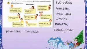 Русский язык. 2 класс. Повторяем орфограммы.