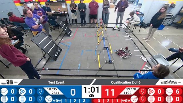 FTC - JPEC Test Matches смотреть онлайн