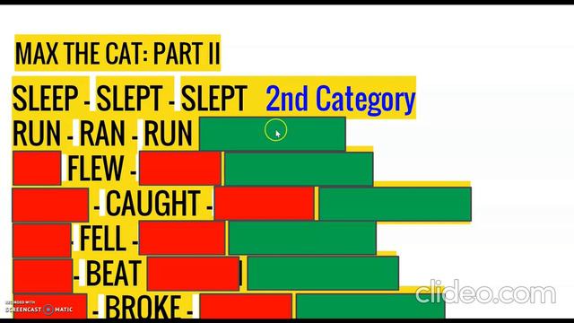 Irregular Verbs Past simple tense смотреть онлайн