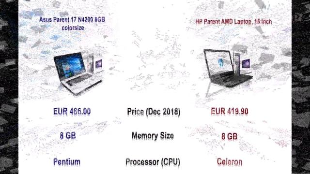 Asus Laptop Reviews | Asus Parent 17 N4200 8GB Colorsize