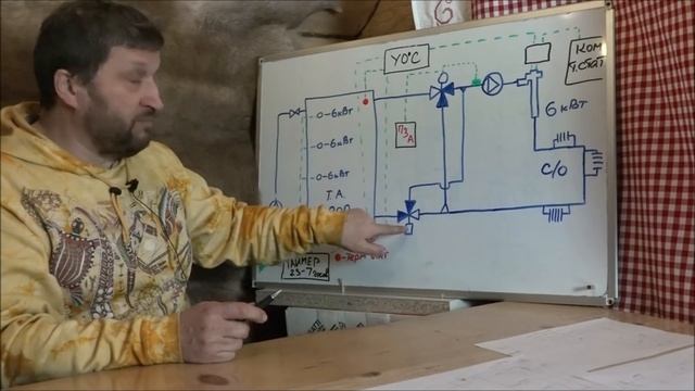 Электрокотел и теплоаккумулятор. Получаем самое дешевое отопление. смотреть онлайн