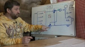 Электрокотел и теплоаккумулятор. Получаем самое дешевое отопление.