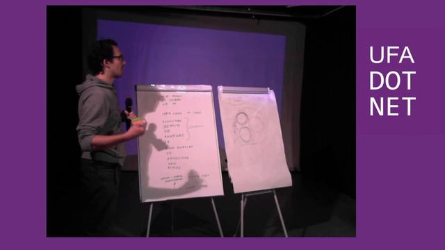 Ринат Абдуллин «DDDesign на практике» смотреть онлайн