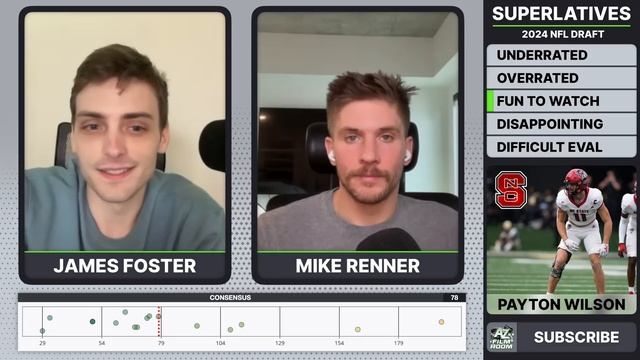 2024 NFL Draft Superlatives with Mike Renner смотреть онлайн