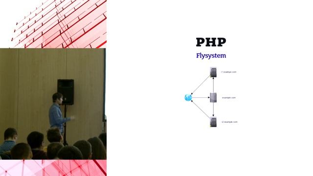 Горизонтальное масштабирование что, зачем, когда и как / Александр Макаров (Yii, Stay.com) смотреть онлайн