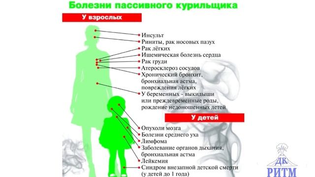 Познавательная беседа «Поставим преграду табачному яду!» смотреть онлайн