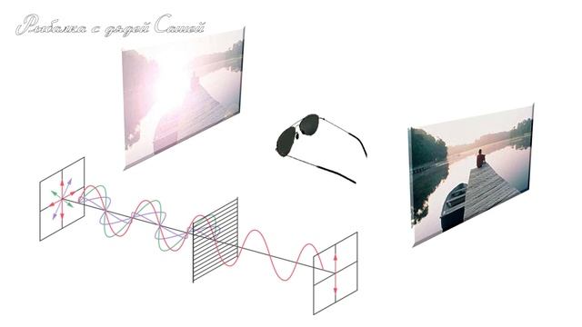 Поляризационные очки. Зачем нужны и как выбрать. смотреть онлайн