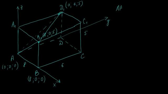Стереометрия 17 | mathus.ru | угол между плоскостями в прямоугольном параллелепипеде смотреть онлайн