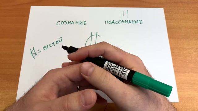 Ограничивающие Убеждения Про Деньги | Как Выявить смотреть онлайн