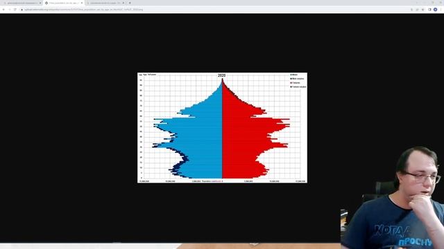 Китаю конец: на пороге самого масштабного экономического краха в истории смотреть онлайн