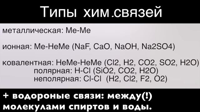 Химия ЕГЭ-2016: 03/40. Связываем атомы. TheRobertMars смотреть онлайн
