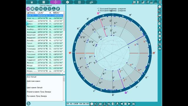Gems - ГеммоАстрология. Новые возможности