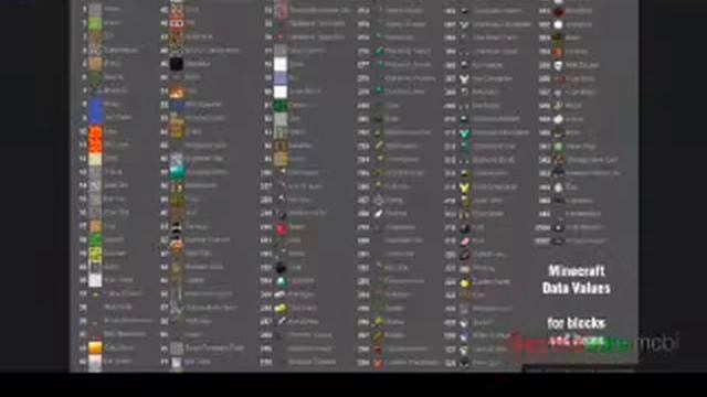 Item id list for minecraft pe смотреть онлайн