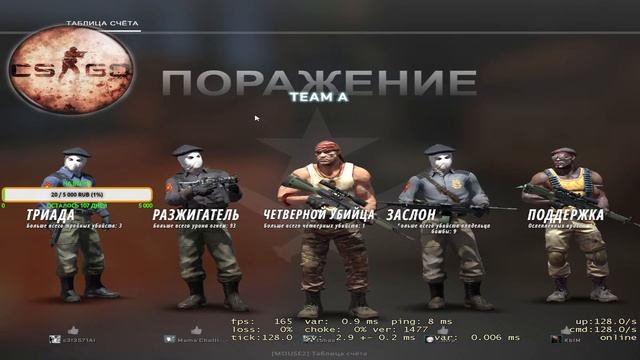 Первый стрим. смотреть онлайн