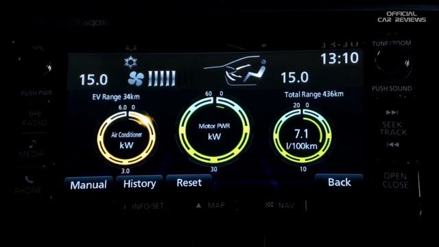 MITSUBISHI OUTLANDER PHEV (2018) The Revolutionary EV Plug-in SUV смотреть онлайн