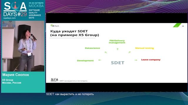 SDET: как вырастить и не потерять смотреть онлайн